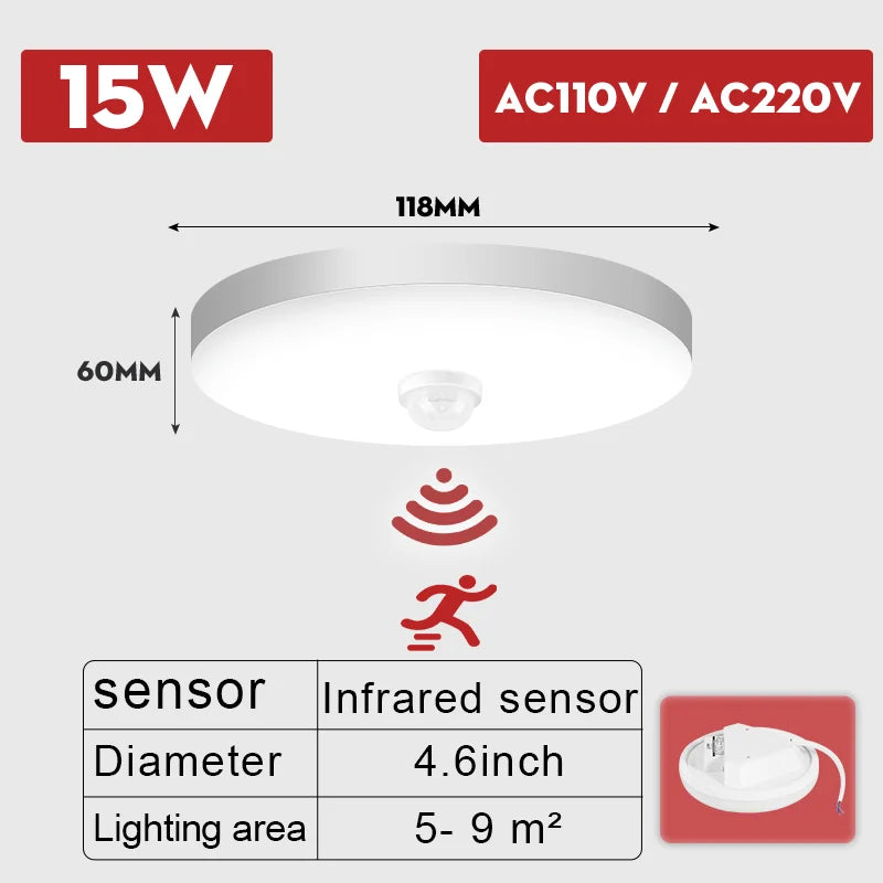Led Ceiling Lamp With Motion Sensor 110-220V Human Infrared Smart Room Lamp 20W 40W Ceil Lamps For Entrance Balcony Corridor